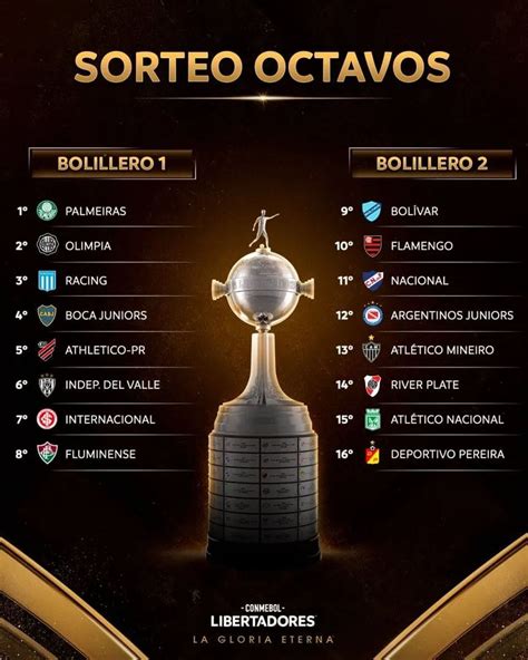 sorteo de la copa libertadores 2023